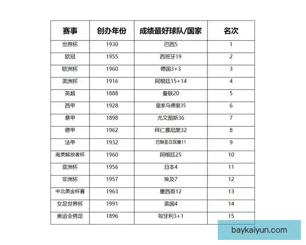 足球杯赛射手榜最新走势：多位球员状态回暖竞争金靴